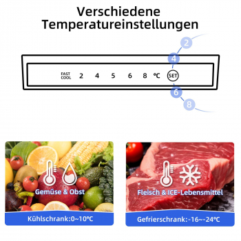 CHiQ CBM 262 LBC Kühlkombination